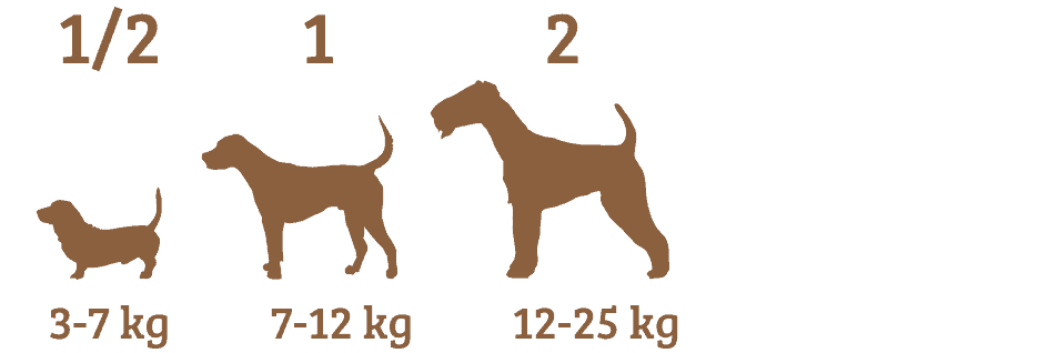 3-7 kg (5)